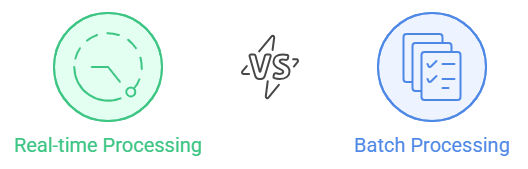 Clinical and PV system integration